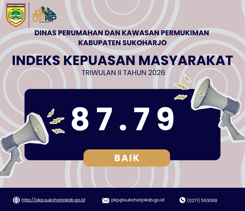 INDEKS KEPUASAN MASYARAKAT