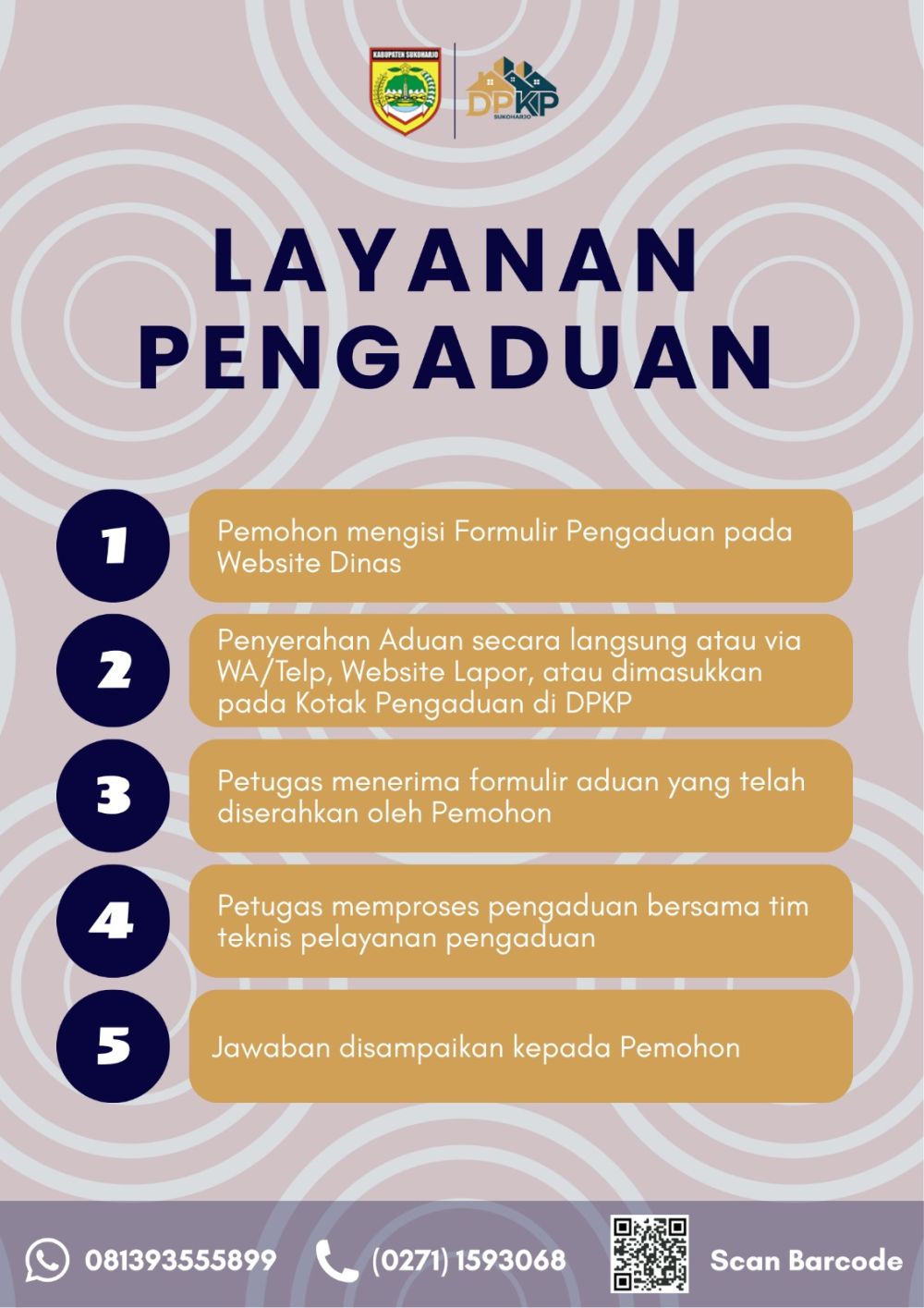 LAYANAN PENGADUAN